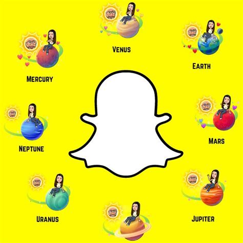 best friends on snap planets|Snapchat Planets: Order, Meaning, and Complete Guide [2024] »。